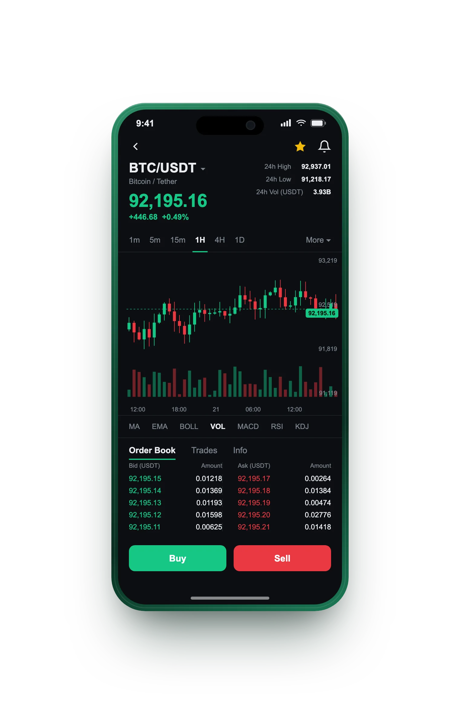 Rook Gewinvale — BTC/USDT live candlestick chart, order book and one-tap Buy/Sell on mobile